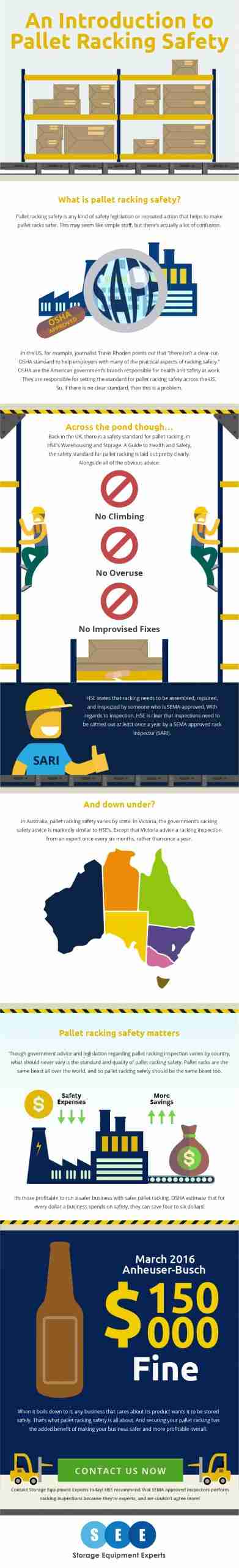pallet racking safety inspections