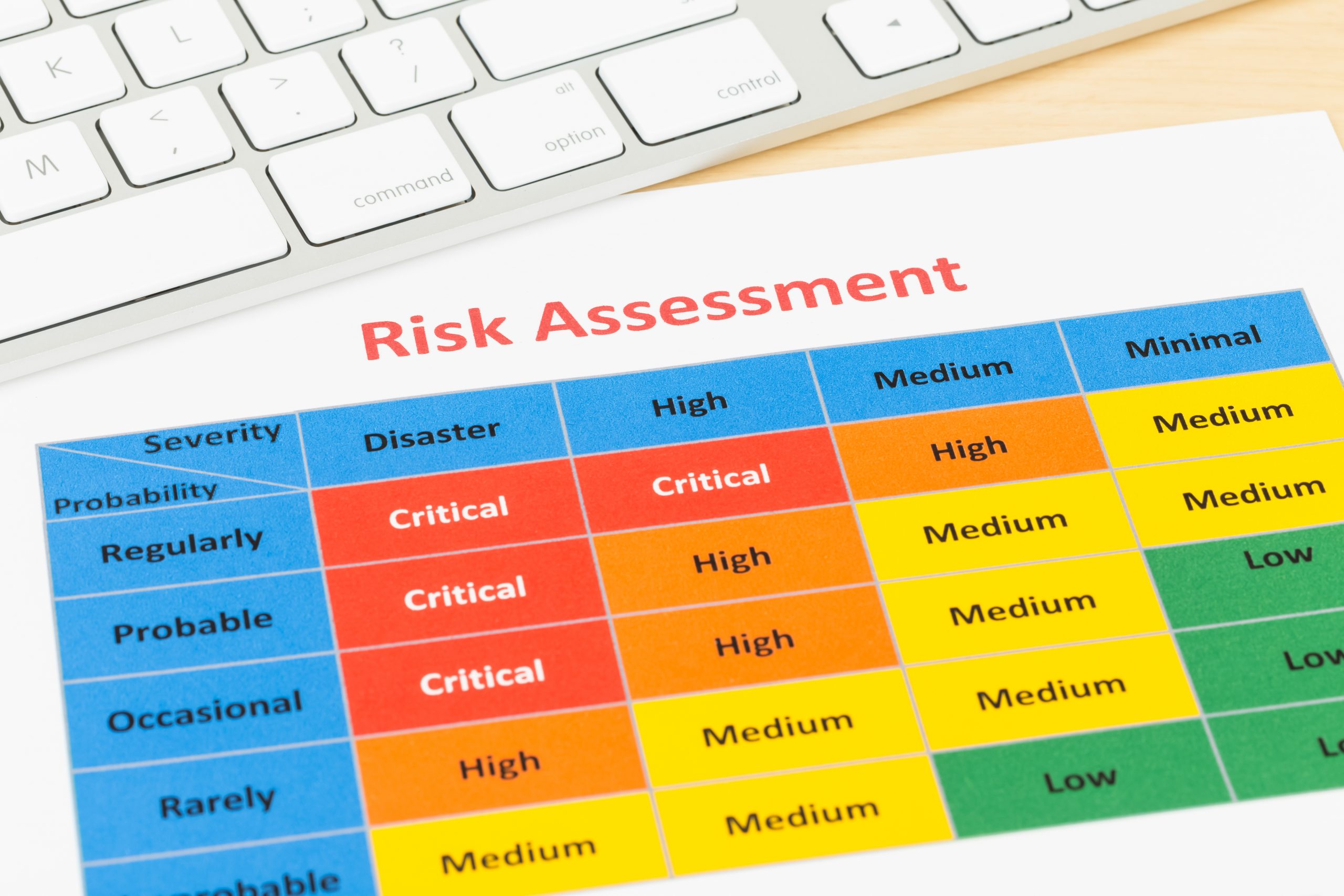 risk assessment approach and methodology