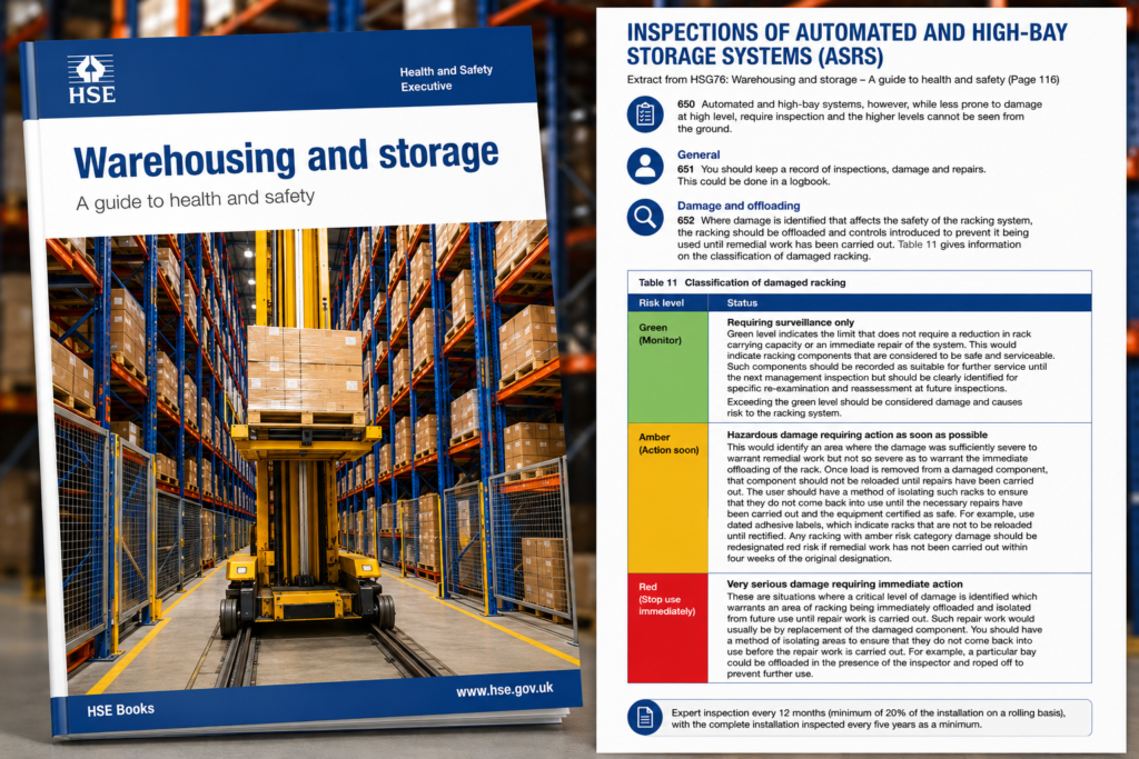 HSG76 inspections of ASRS